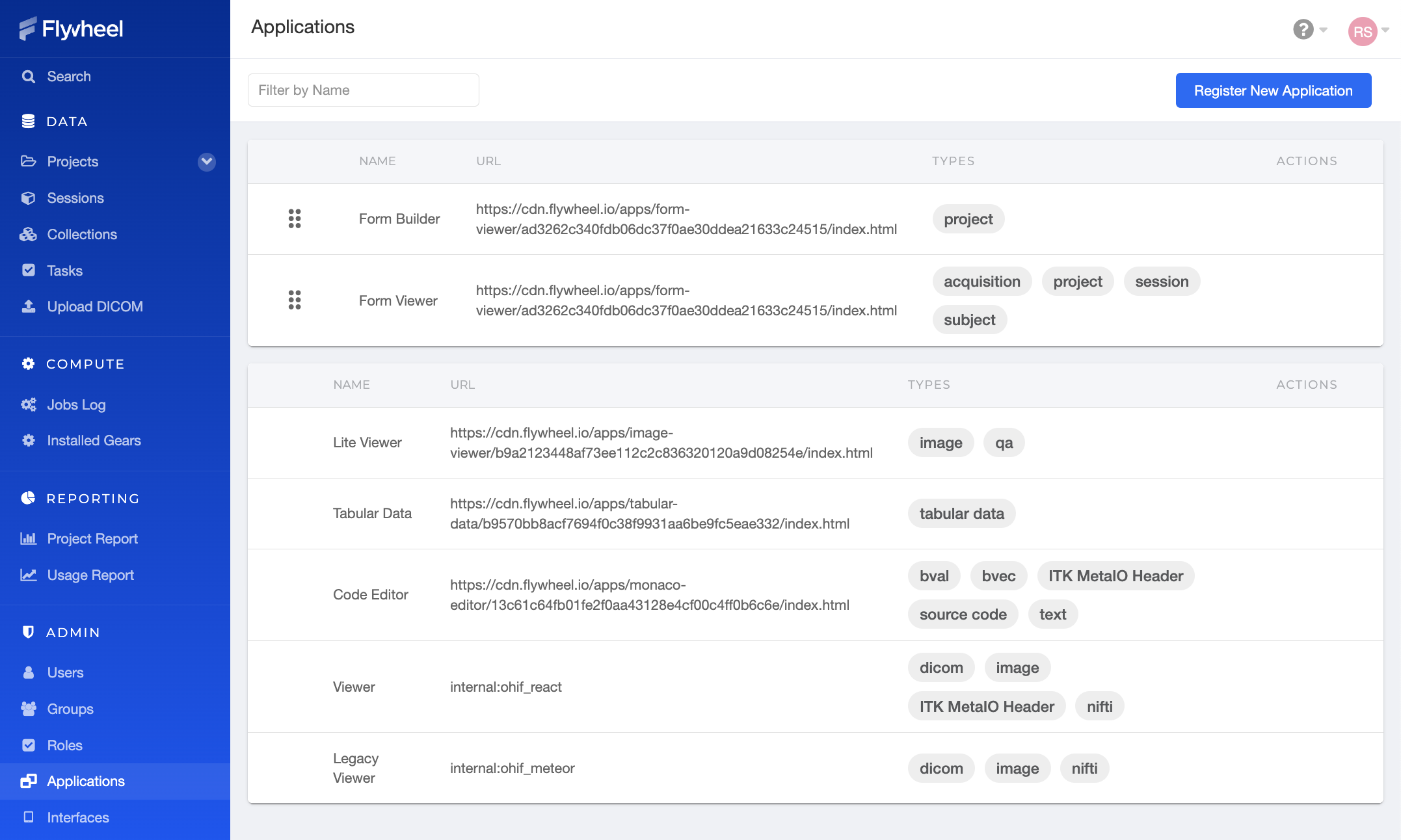 Site Applications Dashboard showing registered applications