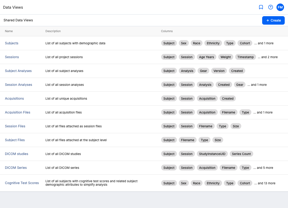 shared-data-views-list.jpg