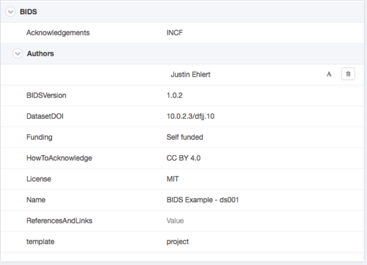 project metadata