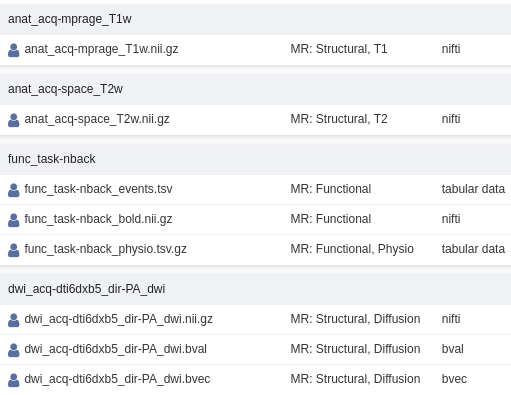Flywheeldata