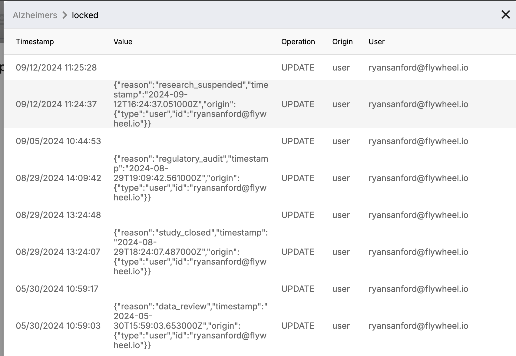 attribute_audit_trail_project_lock.png